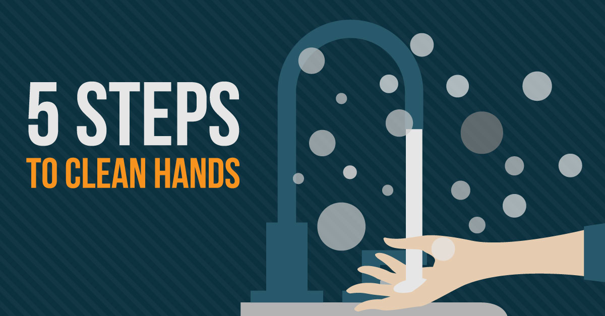 5-steps-to-clean-hands-arbor-health